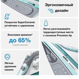 Утюг Braun SI-5006BL фото