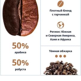 Кофе Delonghi Espresso Classico зерно 250 г, AS00000171 фото
