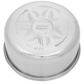 Ковш 20см Ingenio Emotion Tefal L9253074 фото