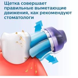 Набор электрических звуковых зубных щеток Philips HX9914/57 фото