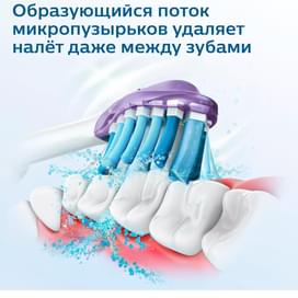 Набор электрических звуковых зубных щеток Philips HX9914/57 фото