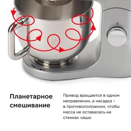 Кухонная машина kMix Kenwood KMX-750WH фото