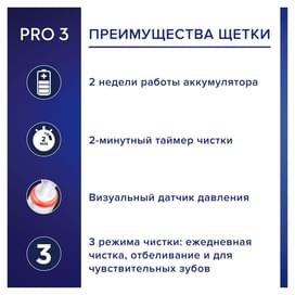 Зубная щетка Oral-B D505 Pro фото