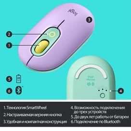Сымсыз тінтуір USB/BT Logitech POP Mouse, Mint (910-006547) фото