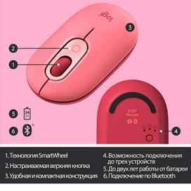 Мышка беспроводная USB/BT Logitech POP Mouse, Rose (910-006548) фото