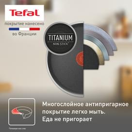Набор сковорода 24ст/кр и сотейник 24ст/кр Essential Tefal 04232830 фото