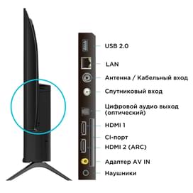 Телевизор TCL 32" 32S5400 FHD Google TV фото