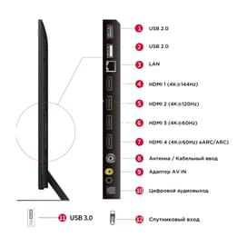 Телевизор TCL 65" 65C855 MiniLED UHD 4K Google TV фото