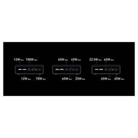 Адаптер питания ANKER GANPrime 200W A2683 Grey/серый (ANK-A2683341-GR) фото