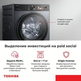 Кір жуғыш машина Toshiba TW-T25BZU115MWUZ(MG) фото