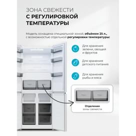 Холодильник LEX LCD485WGID фото