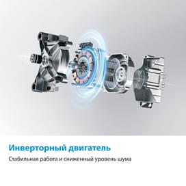 Стиральная машина Midea MF01814BS47W фото