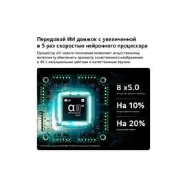 Телевизор LG 65" 65QNED8MB6C QNED UHD Smart Black фото