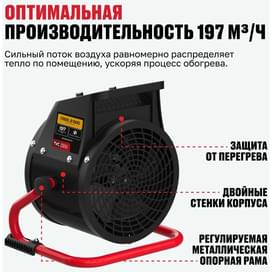 Тепловентилятор ALTECO TVC-2500 фото