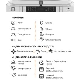 Встраиваемая посудомоечная машина MILLEN MDW 453 фото