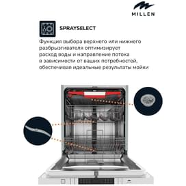 Встраиваемая посудомоечная машина MILLEN MDW 603 фото