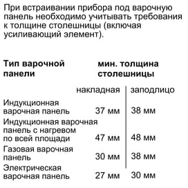 Встраиваемая духовка Bosch HBG-636LB1 фото