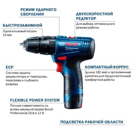 Дрель-шуруповёрт Bosch GSB 120-LI аккумуляторная ударная 2 акк (06019G8100) фото