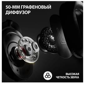 Игровая гарнитура беспроводная Logitech G Pro X 2 Wireless, White (981-001269) фото