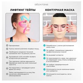 Gezatone, Маска бандаж для коррекции овала лица многоразовая, Компрессионная маска для подбородка и шеи фото