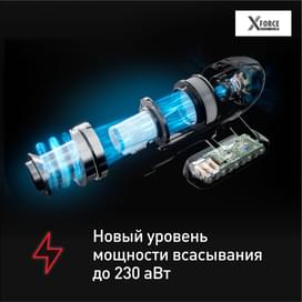 Вертикальный моющий пылесос Tefal X-Force Flex 15.60 TY-99G1WO фото