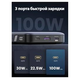Внешний аккумулятор UGREEN 20000mAh PD 100W Power Bank (25188) фото