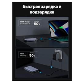 Внешний аккумулятор UGREEN 20000mAh PD 100W Power Bank (25188) фото