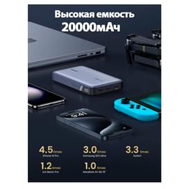 Внешний аккумулятор UGREEN 20000mAh PD 100W Power Bank (25188) фото