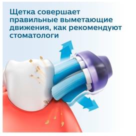 Зубная щетка Philips HX-6231 фото