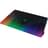 Игровой коврик Razer Sphex V2 Hard - Medium (RZ02-01940100-R3M1) - фото #2, Technodom.kz
