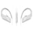 Наушники Вставные Bluetooth Panasonic RP-BTS35GC-W, White - фото #1, Technodom.kz