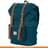 Рюкзак HERSCHEL Little America 25L, Deep Teal, полиэстер (10014-02108-OS) - фото #1, Technodom.kz