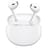 Сымсыз қыстырмалы құлаққап OPPO Enco Air, White - фото #0, Technodom.kz