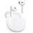Сымсыз қыстырмалы құлаққап OPPO Enco Air, White - фото #1, Technodom.kz