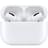 Наушники Apple AirPods Pro 2021 (MLWK3RU/A) - фото #2, Technodom.kz