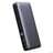 Внешний аккумулятор Aukey 130Вт 20000 мАч Grey (PB-Y43P) - фото #1, Technodom.kz