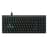 Игровая клавиатура Logitech G515 RAPID TKL, Black (920-013861) - фото #0, Technodom.kz