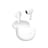 Наушники Вставные Vivo Air3 XE W35 Cloud White - фото #0, Technodom.kz Наушники Вставные Vivo Air3 XE W35 Cloud White - фото #0, Technodom.kz