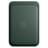 Чехол для iPhone FineWoven Wallet with MagSafe, Evergreen (MT273ZM/A) - фото #0, Technodom.kz