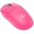 Игровая мышь беспроводная Logitech G Pro X Superlight, Pink (910-005956) - фото #3, Technodom.kz