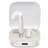 Наушники вставные Xiaomi Redmi, Buds 6 Active White - фото #0, Technodom.kz