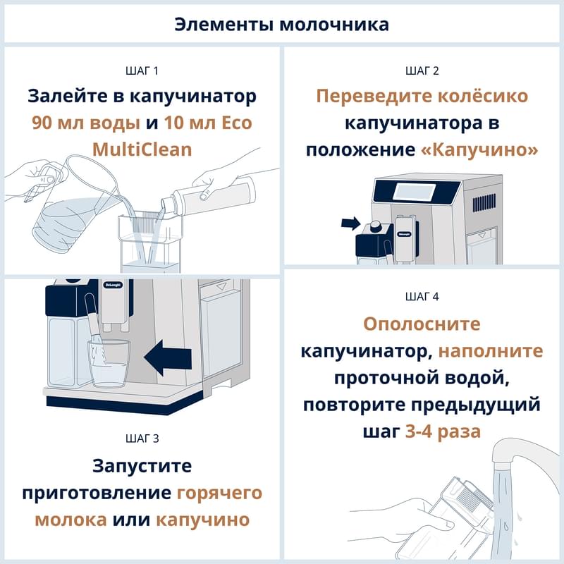 Средство очистки капучинатора Delonghi DLSC-550 - фото #5, Technodom.kz