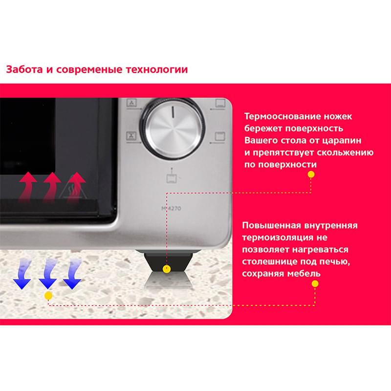 Электропечь Simfer M-4270 - фото #6, Technodom.kz