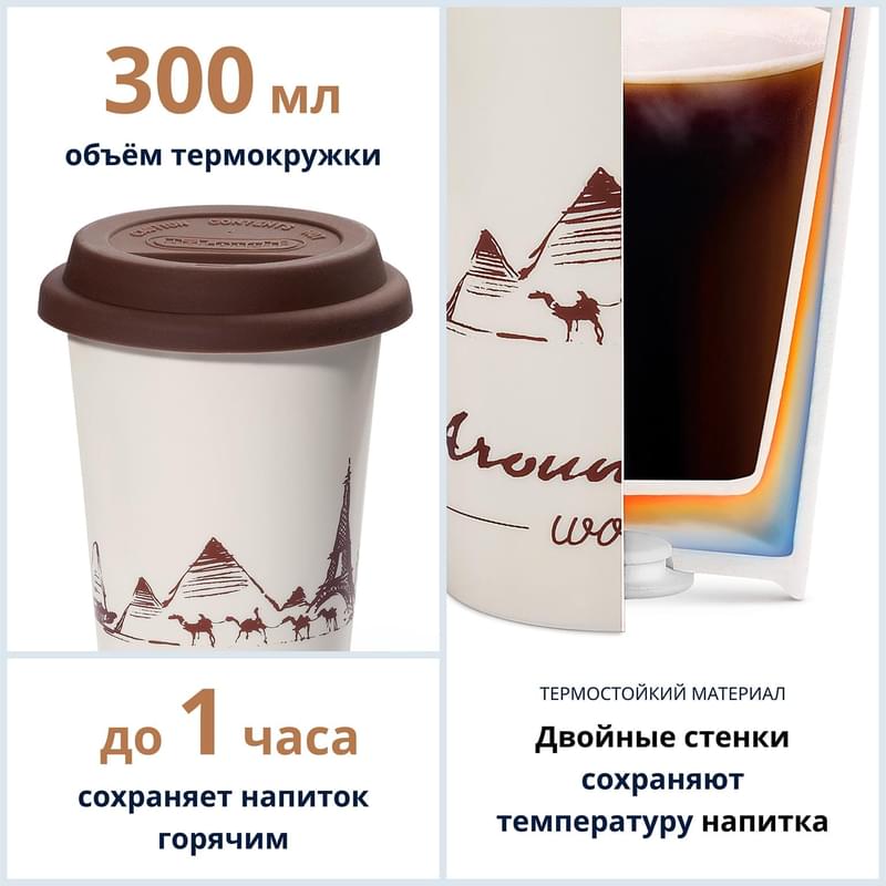 Керамическая кружка Delonghi DLSC-057 - фото #2, Technodom.kz