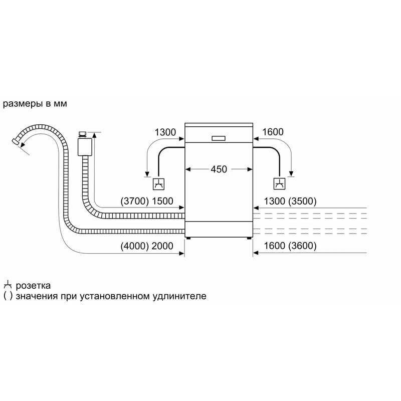 Встраиваемая посудомоечная машина Bosch SPV-4HKX2DR - фото #9, Technodom.kz