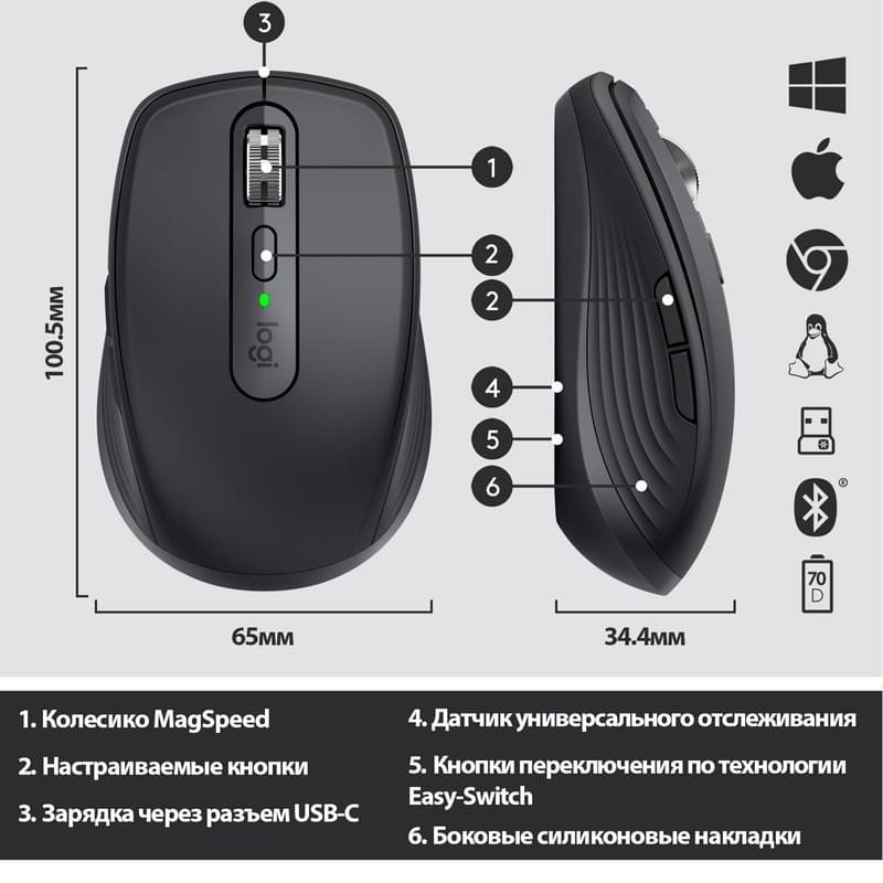 Мышка беспроводная USB/BT Logitech MX Anywhere 3, Graphite - фото #6, Technodom.kz