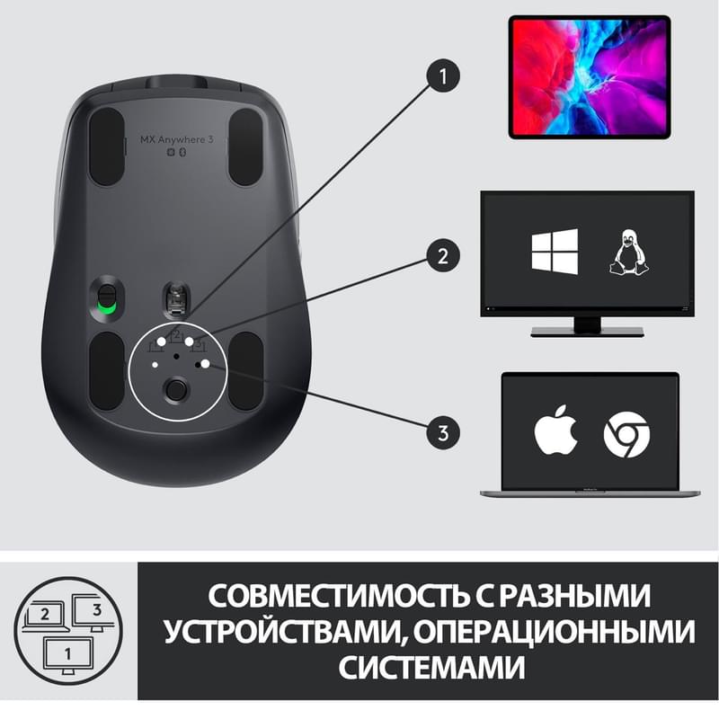 Мышка беспроводная USB/BT Logitech MX Anywhere 3, Graphite - фото #7, Technodom.kz