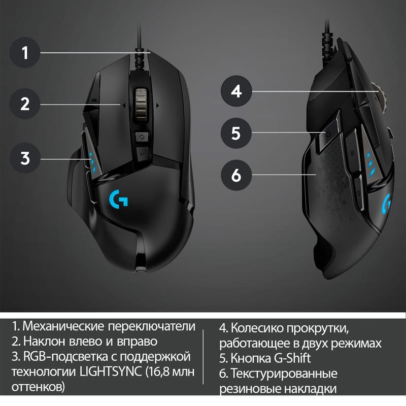 Мышка игровая проводная USB Logitech G502 HERO - фото #6, Technodom.kz
