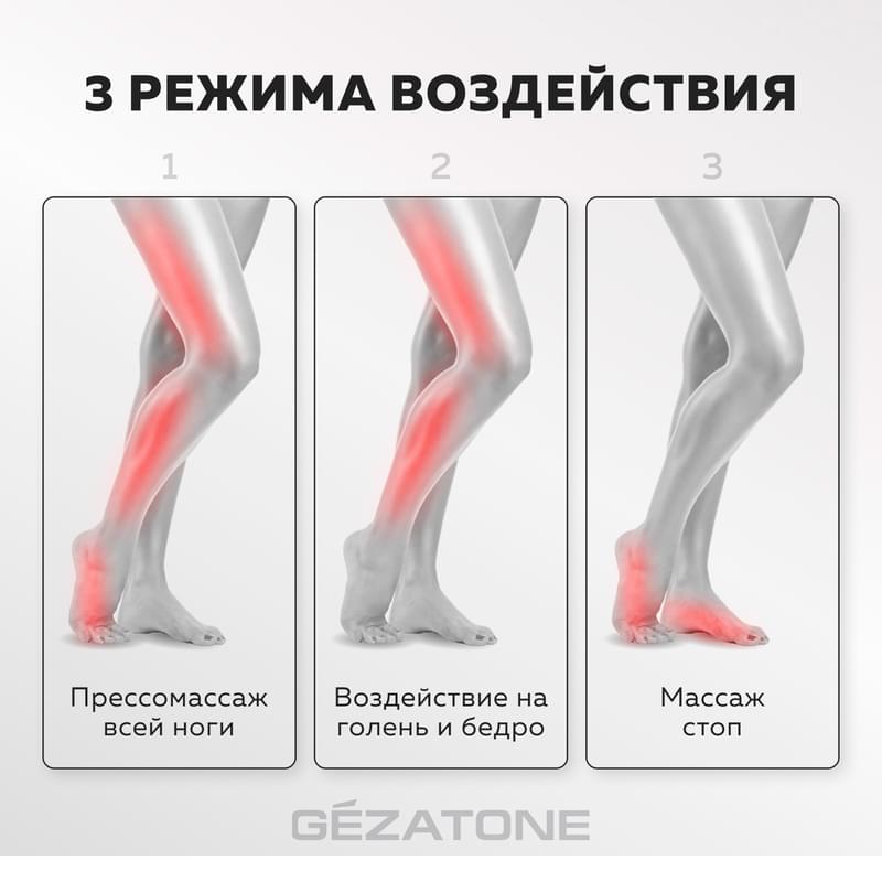Gezatone, Электрический компрессионный лимфодренажный массажер для ног, электромассажер для прессотерапии, AMG-709PRO - фото #8, Technodom.kz