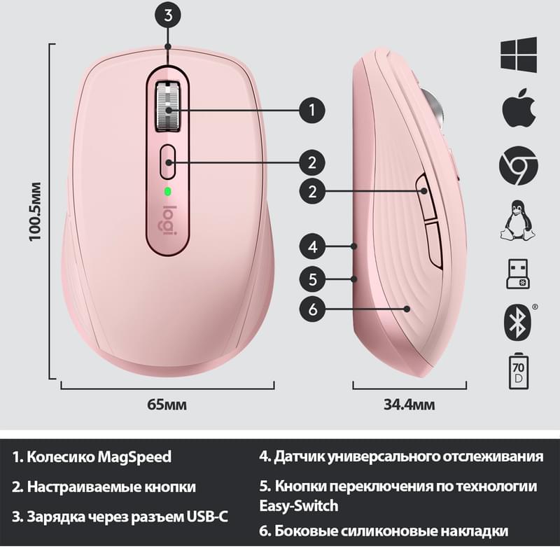 Мышка беспроводная USB/BT Logitech MX Anywhere 3, Rose - фото #8, Technodom.kz